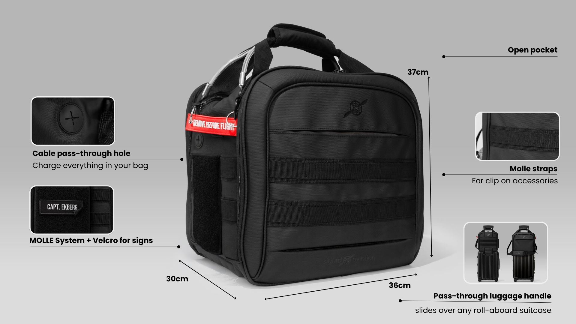 The Co-Pilot dimensions 37cm × 36cm × 30cm — cable pass-through, MOLLE system + velcro, pass-through luggage handle